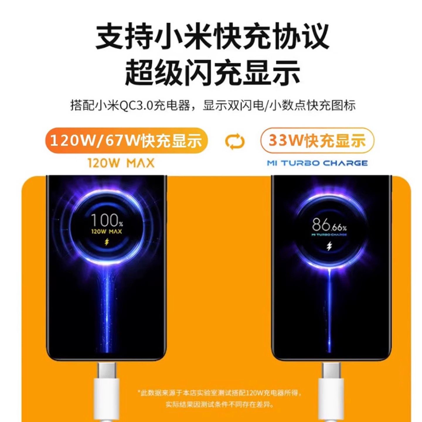 适用小米平板Pad7Pro充电线67W快充小米平板4 5 6spro数据线小米pad7ultra充电线120W快充小米平板快充2米线,淘宝优惠券,粉丝福利购,淘宝优惠卷