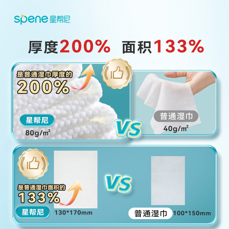 马桶消毒湿巾儿童一次性厕所擦拭坐垫圈盖0酒精杀菌清洁湿厕纸巾,淘宝优惠券,粉丝福利购,淘宝优惠卷