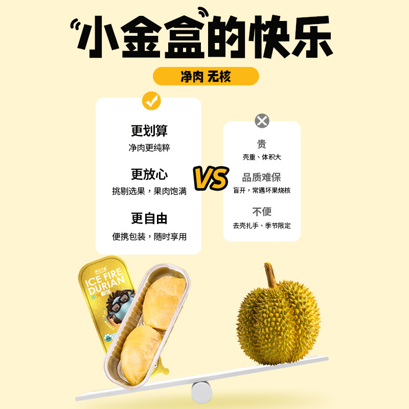自然树熟泰国金枕头烤榴莲疯克大象 疯克大象榴莲