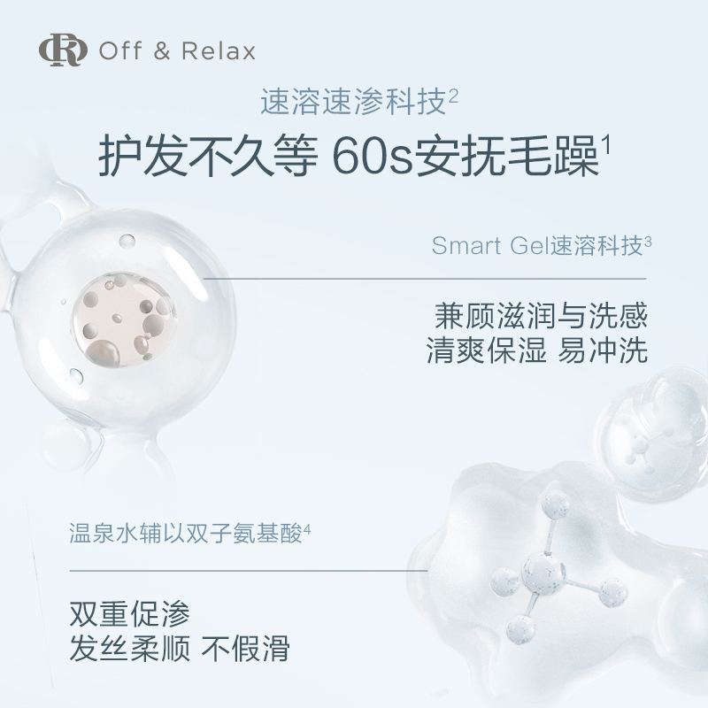 【同价618】offrelax温泉净澈清爽蓬松丰盈护发素顺滑保湿不黏腻 - 图3