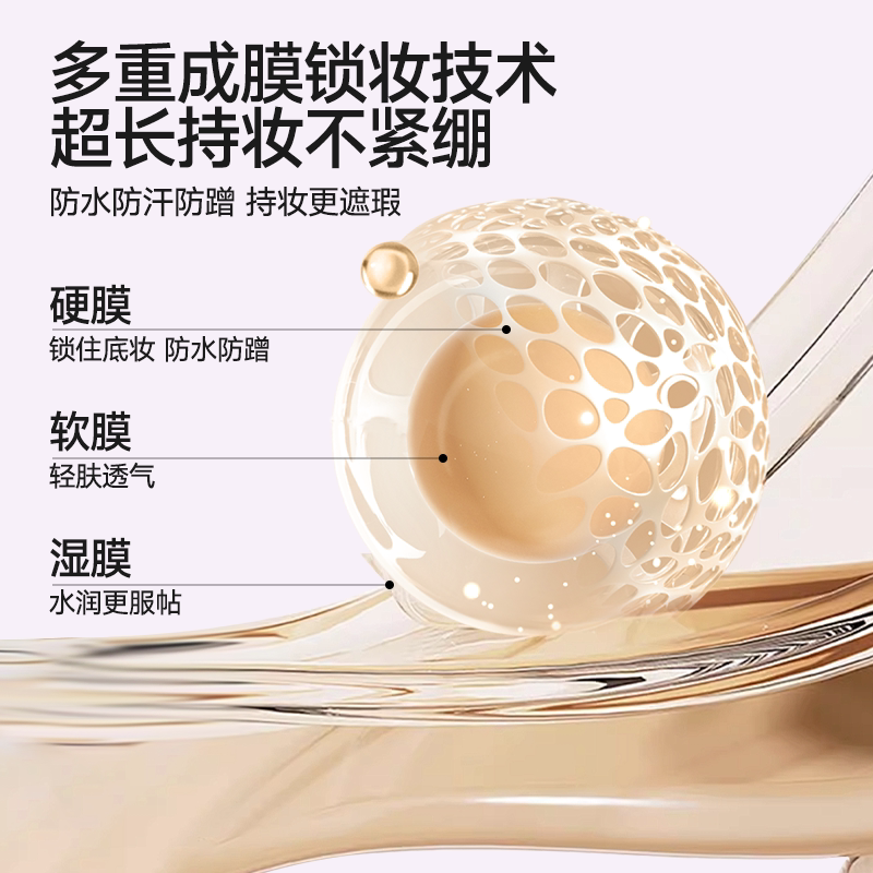 图 2