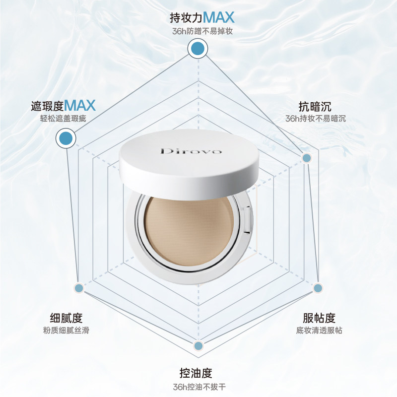 【先试后买】蒂洛薇水晶气垫高遮瑕粉底不易脱妆BB霜不卡粉旅行装,淘宝优惠券,粉丝福利购,淘宝优惠卷