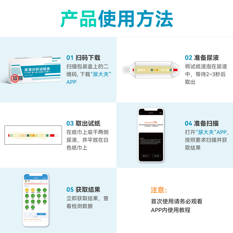 居家自检 肾损早发现  泡沫尿  蛋白尿  吾大夫尿常规14项试纸 - 图2