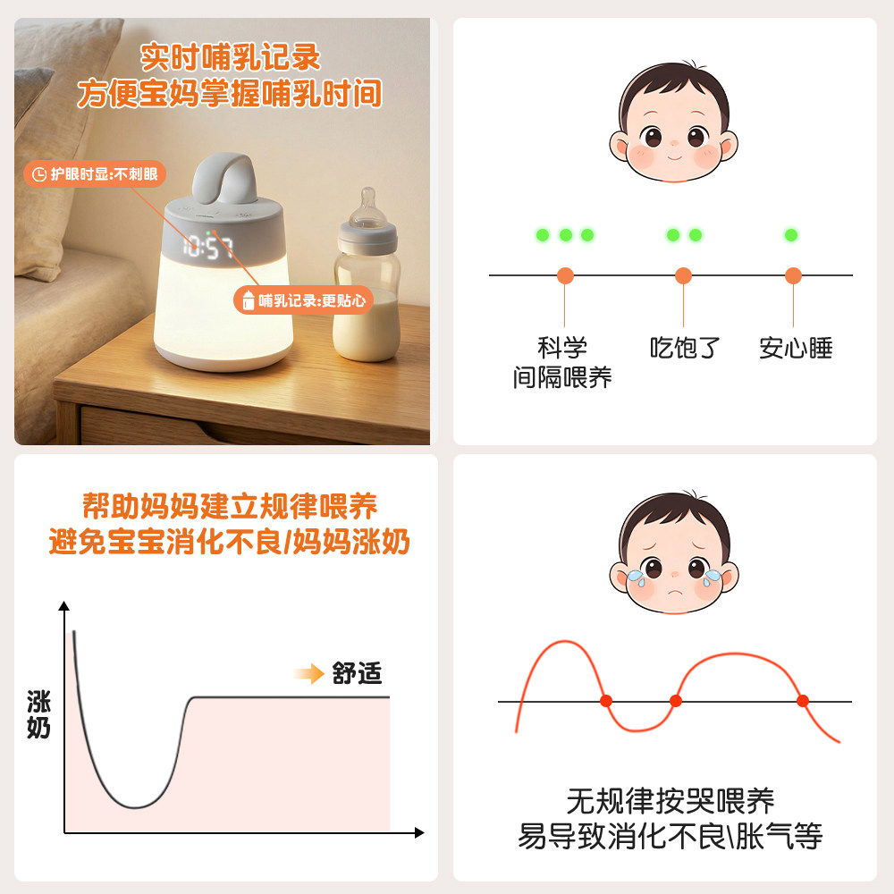 Umimile小夜灯婴儿喂奶护眼母婴灯月子专用床头柔光起夜手提卧室