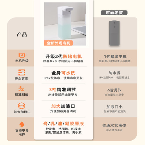 洗洁精自动感应器洗手机智能感应洗手液机洗发水沐浴露电动皂液器 - 图0