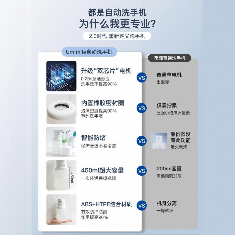 洗手液机自动感应器电动起泡沫皂液器儿童洗手机智能壁挂式家用,淘宝优惠券,粉丝福利购,淘宝优惠卷