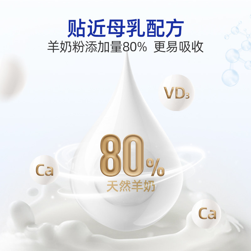 MAG益生元DHA狗狗羊奶粉犬用泰迪成犬幼犬新生金毛补钙专用奶粉,淘宝优惠券,粉丝福利购,淘宝优惠卷