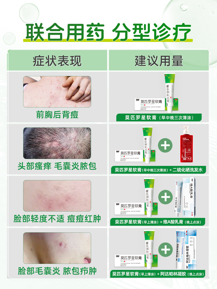 莫匹罗星软膏正品头皮毛囊炎洗发水脂溢性皮炎去屑止痒抑菌专用药 - 图2