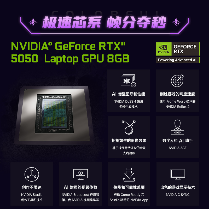 【百亿补贴】七彩虹隐星G15 13代酷睿i5-13420H RTX5050/5060独显15.6英寸游戏笔记本电脑电竞本官旗 - 图2