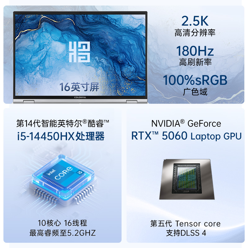 【店铺热销】七彩虹隐星G15 2025 13代酷睿i5-13420H RTX5050/5060独显15.6英寸游戏笔记本电脑电竞本官旗 - 图0