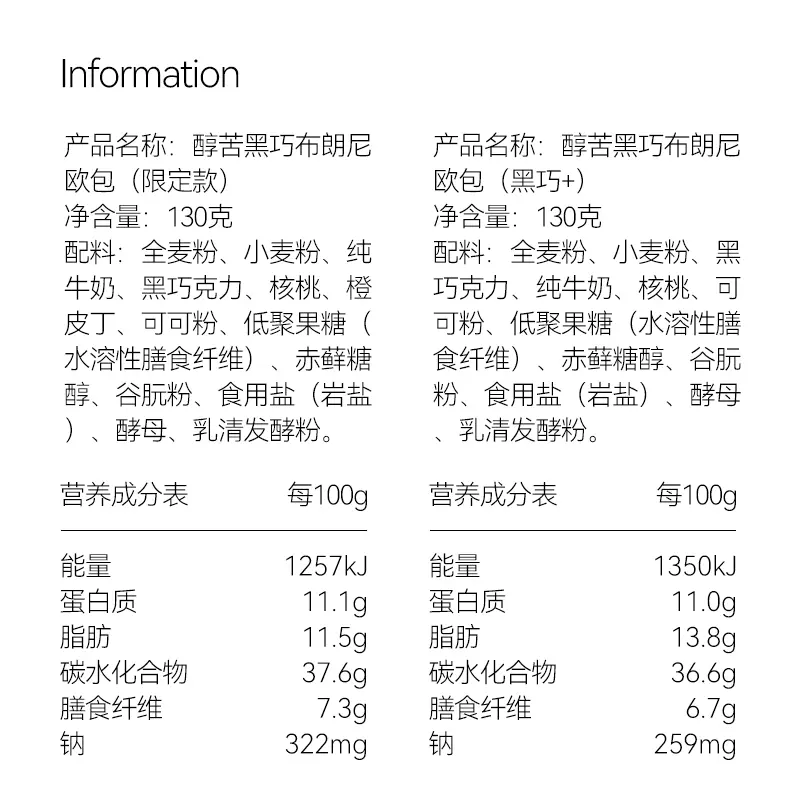 【抖音同款】卡卡业醇苦黑巧布朗尼欧包全麦面包控脂期代早餐饱腹 - 图3