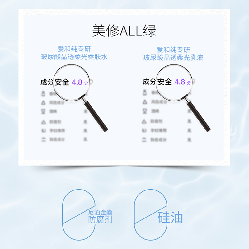 AHC小神仙水水乳套装护肤礼盒透明质酸补水保湿提亮韩国进口正品