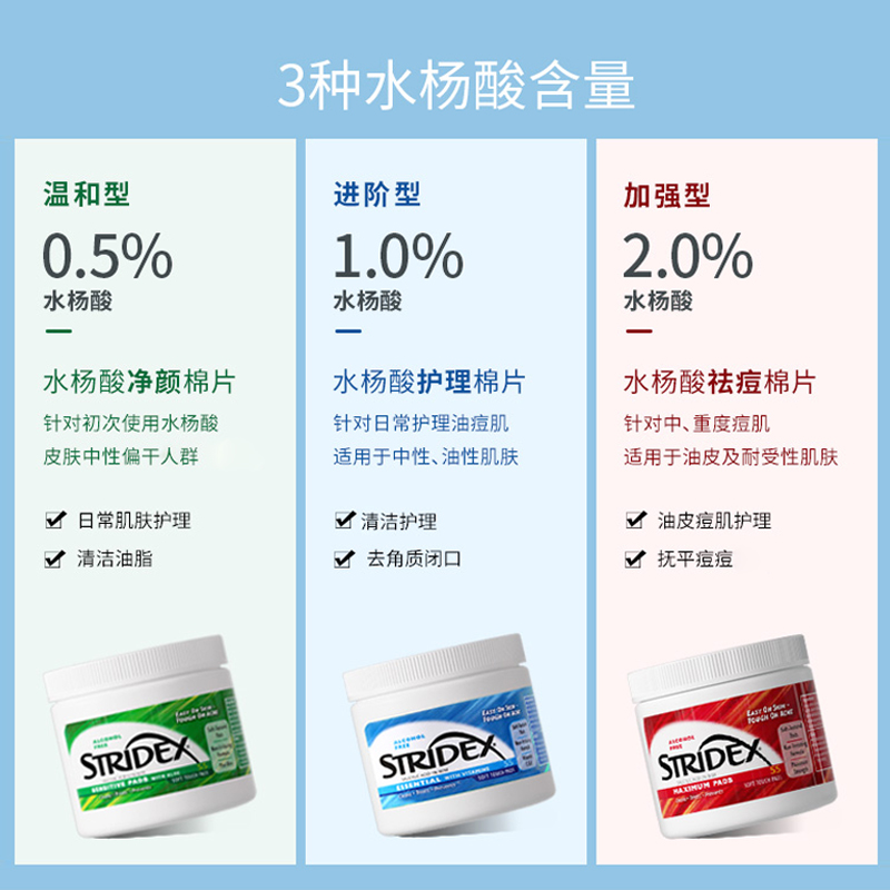 Stridex水杨酸棉片刷祛去闭口粉刺湿敷清洁毛孔酸痘痘美国正品