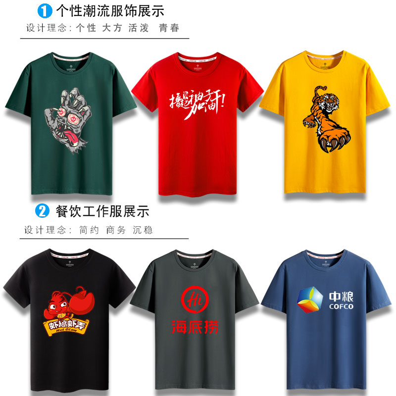 白色纯棉工作服T恤定制印logo印字班服diy速干短袖文化衫订制图案-图1