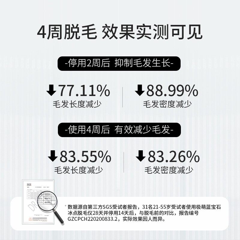 【ulike出品】jmoon极萌冰点蓝宝石 Jmoon极萌女士脱毛/剃毛器