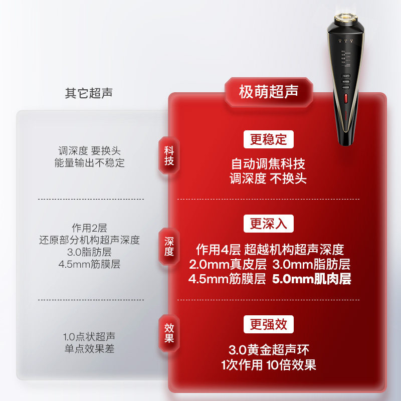 【重磅新品-国补立省15%】极萌超声炮提拉抗老垂垮美容仪脸部家用