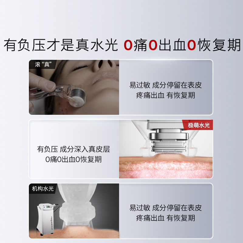 【代言人丁禹兮同款】极萌水光家用自打脸部抗皱美白毛孔收美容仪