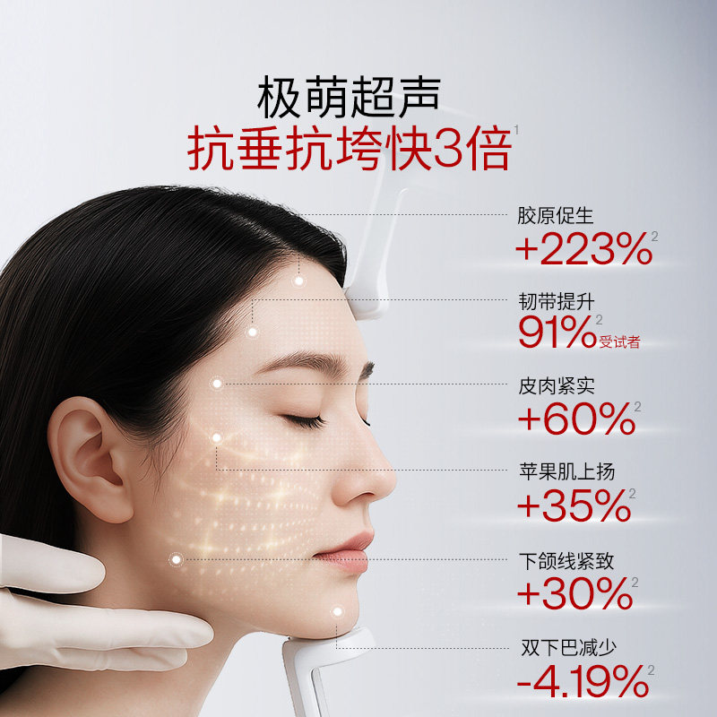 【重磅新品-国补立省15%】极萌超声炮提拉抗老垂垮美容仪脸部家用