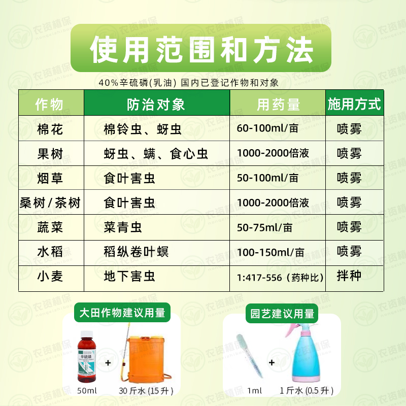 农药40%辛硫磷辛硫膦辛流麟地下害虫蝼蛄蛆地老虎专用杀虫剂大全 - 图3