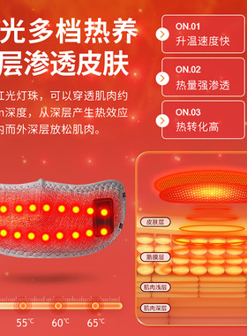 鼻塞流鼻水电发热红光渗透鼻罩