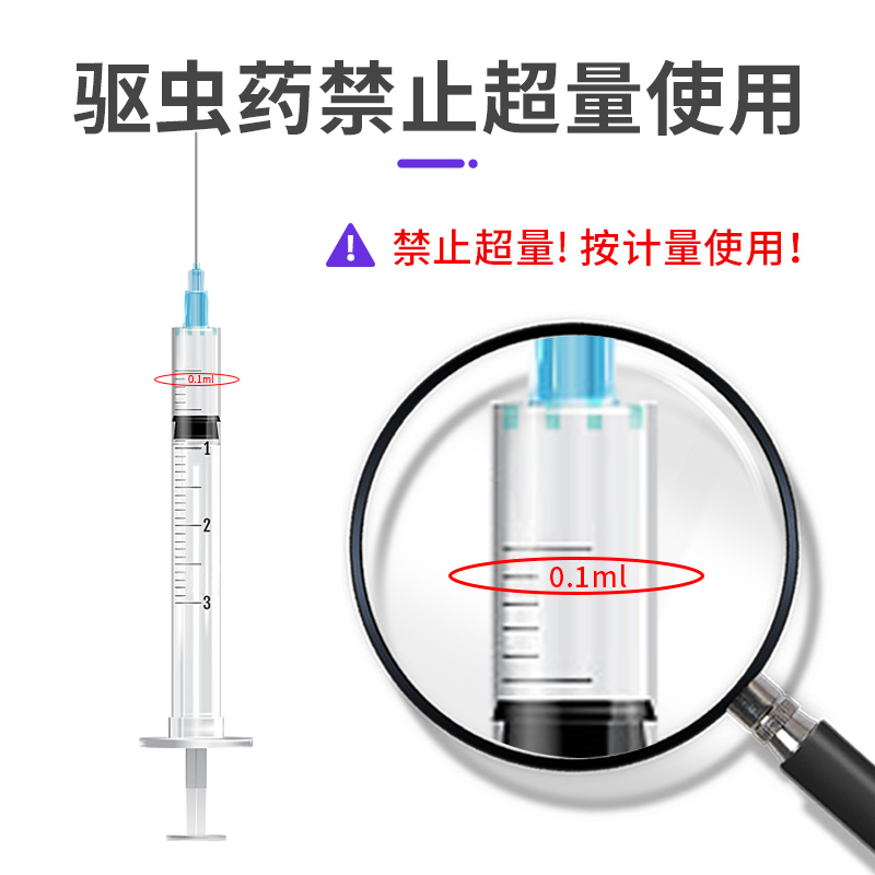 伊维菌素驱虫药兽用注射液猫狗螨虫皮肤病猪牛羊兔用体内外打虫药 - 图0