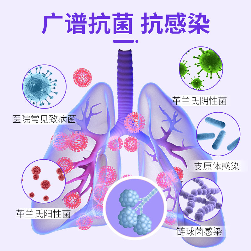 阿莫西林猫鼻支盐酸多西环素片犬猫咪狗狗咳嗽感冒猫口炎感染发炎,淘宝优惠券,粉丝福利购,淘宝优惠卷