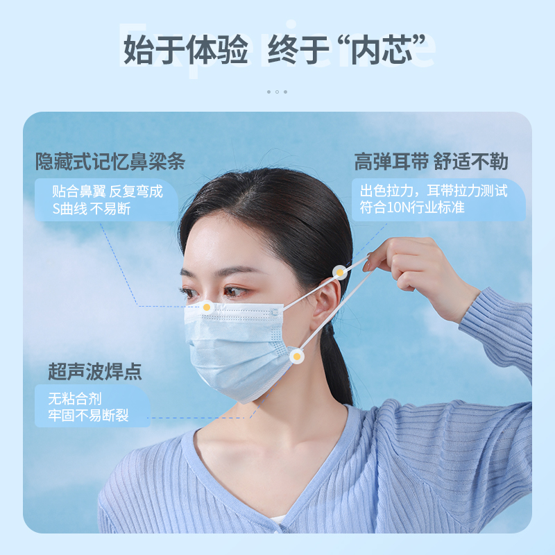 袋鼠醫生防護口罩薄款舒適透氣一次性三層涼感成人_袋鼠醫生云外專賣店_居家日用