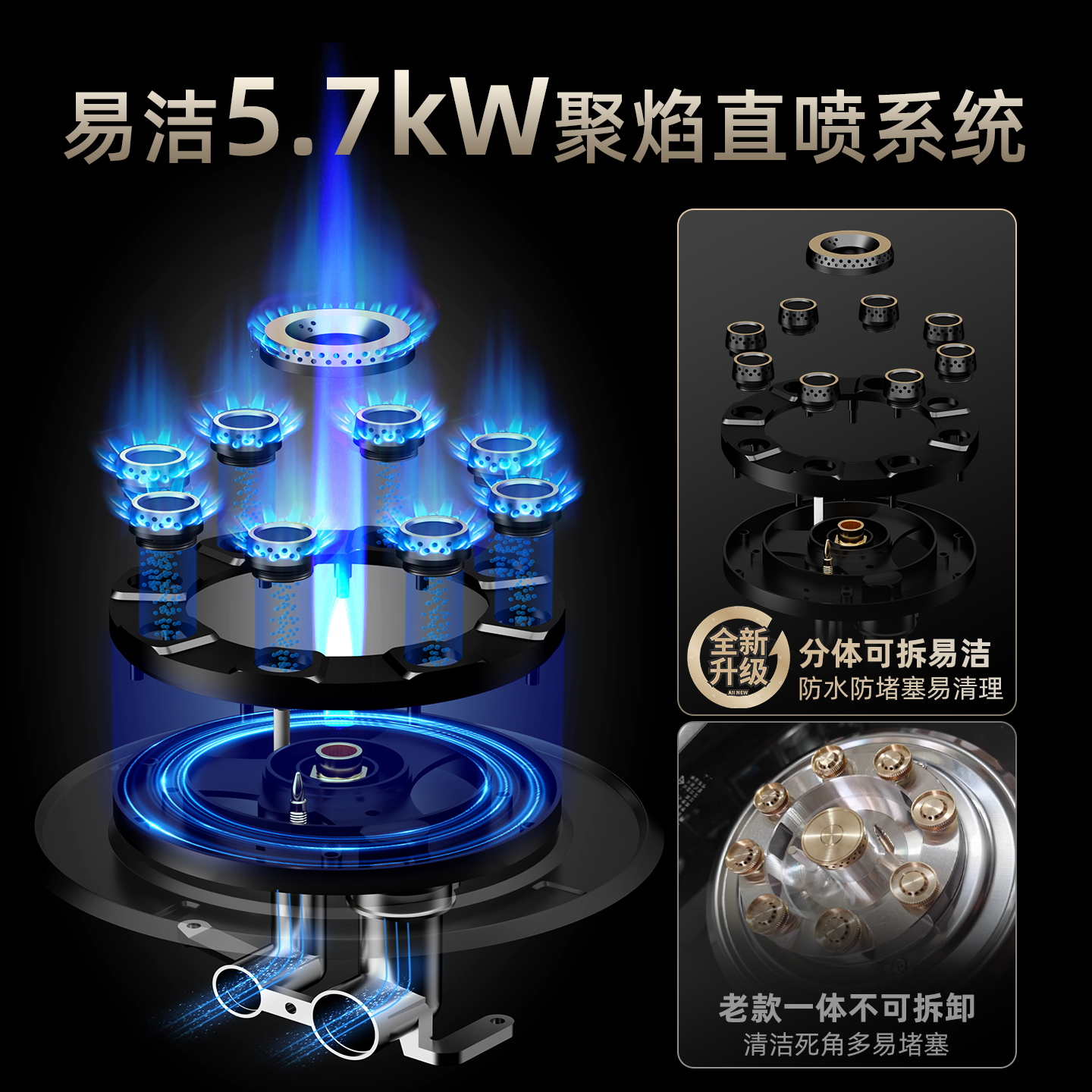 樱花帝王三环猛火天然气燃气灶家用双灶煤气灶台嵌入式不锈钢炉具 - 图1