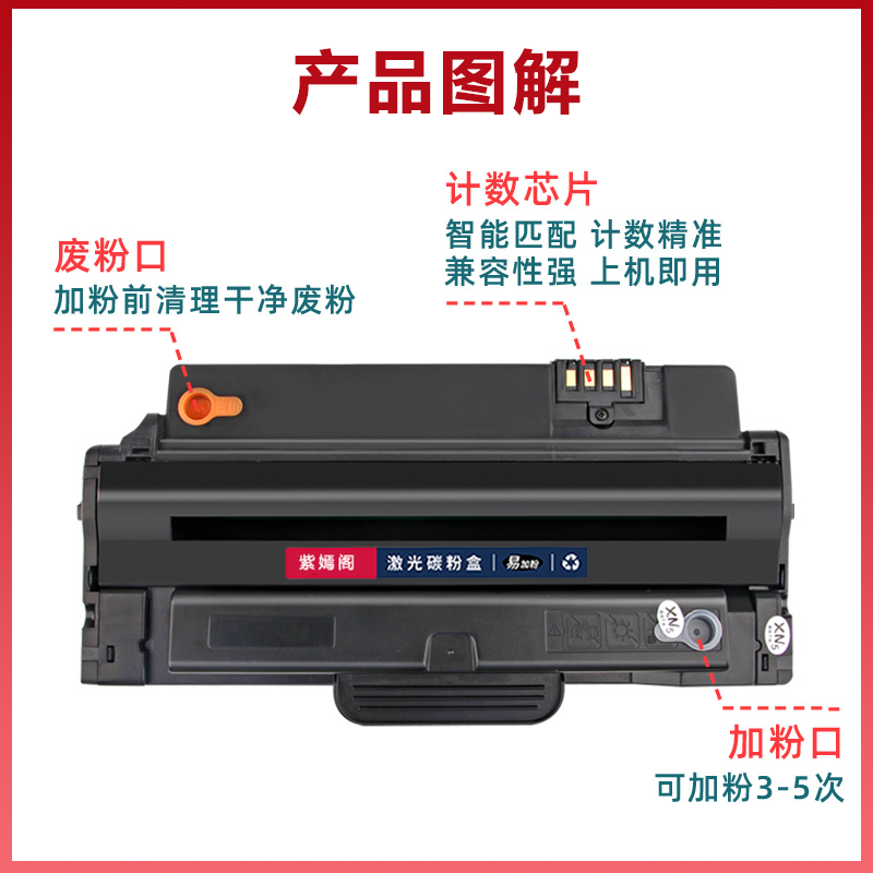 3155N可重复加粉硒鼓适用富士施乐Phaser3140打印机墨粉墨盒Xerox3160碳粉盒00983晒鼓粉盒墨合108R00984息鼓 - 图2