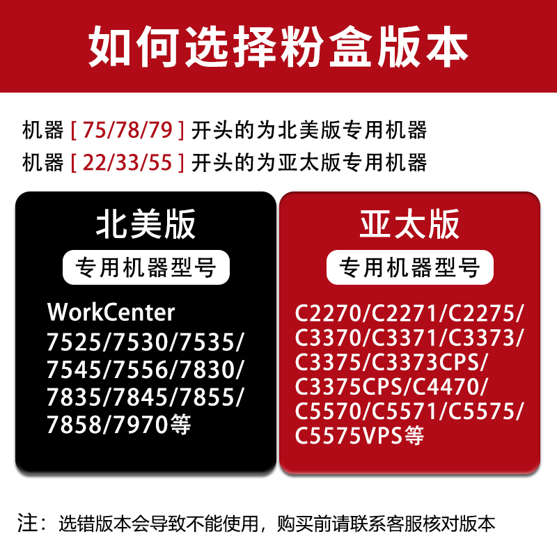 适用富士施乐7855粉盒7535 7830 7835 7556 7845 7530 7970 7545墨粉盒2270 C3370 C3375 5570 5575 4470碳粉-图3