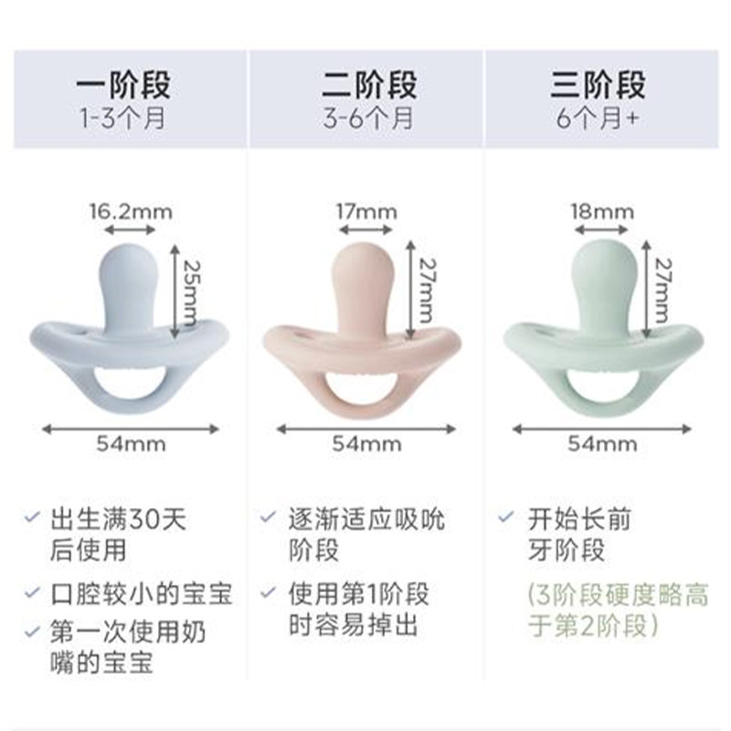 MOYUUM宝宝安抚奶嘴马卡龙硅胶婴儿0-3-6个月一岁以上防胀气带盒,淘宝优惠券,粉丝福利购,淘宝优惠卷