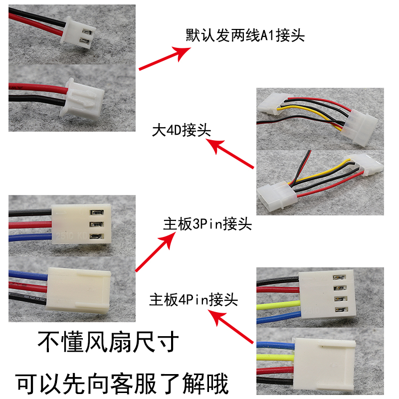 暴力风扇12V24V高转速大风量强力改装散热风扇4 6  8 9 12cm/厘米 - 图1