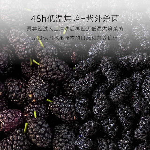 Fractions of mulberry wadi mulberry