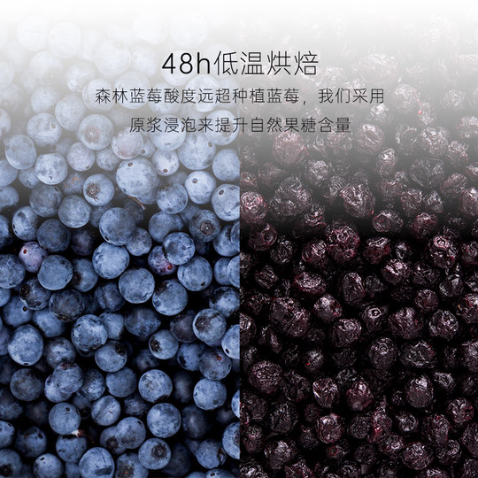 A few parts of Nordic blueberries without addition