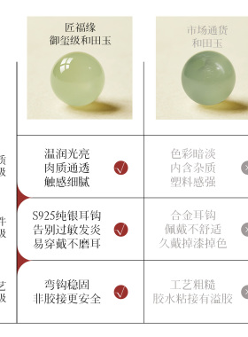 【S925纯银防敏】天然和田玉耳坠