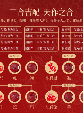 马年朱砂三合本命年红绳手链