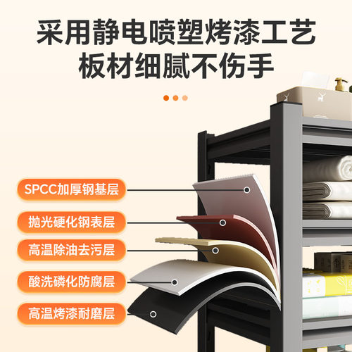 家用阳台收纳架滚筒洗衣机置物架落地多层储物架卫生间简易马桶架 - 图1