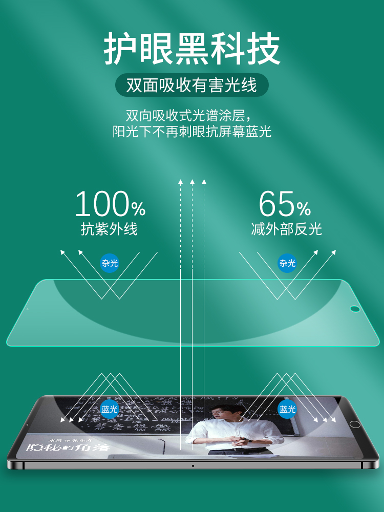2023款华为matepad11平板DBR-W10钢化膜绿光pro10.8寸10.1适用畅享2v7/v6/pro保护se贴膜护眼12.6/10.4荣耀v8 - 图1