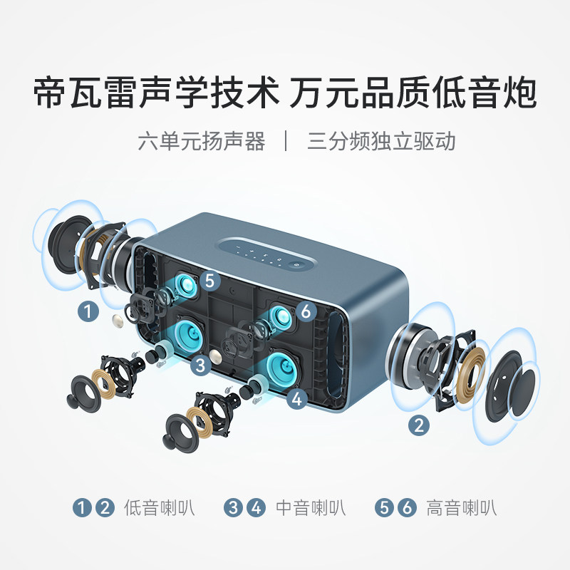  全民K歌影音KTV/卡拉OK音箱