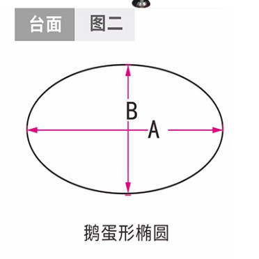 透明鹅蛋椭圆形茶几垫餐桌桌布pvc软玻璃防水防油免洗垫子保护垫 - 图0