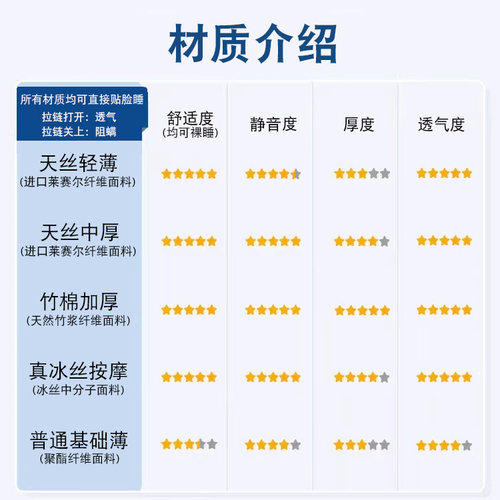 防口水防螨虫枕套酒店民宿防汗枕芯隔离层枕头保护套防头油内胆套 - 图2