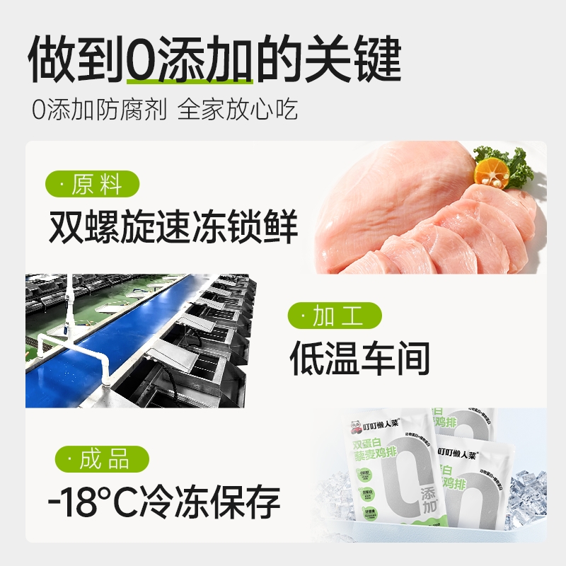【小田tia推荐】叮叮无抗藜麦鸡排早餐半成品低脂鸡胸肉儿童