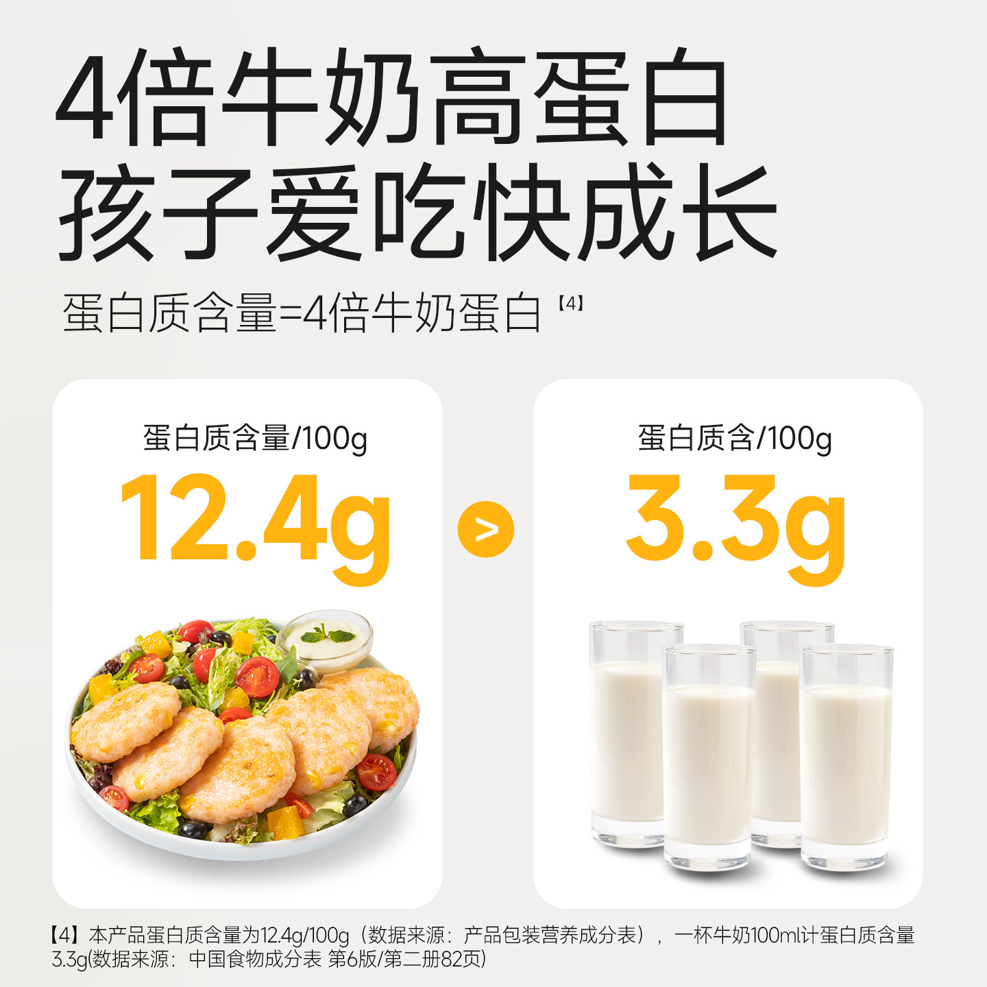 【超级年货节】叮叮DHA月亮虾饼儿童无添加营养早餐半成品加热,淘宝优惠券,粉丝福利购,淘宝优惠卷