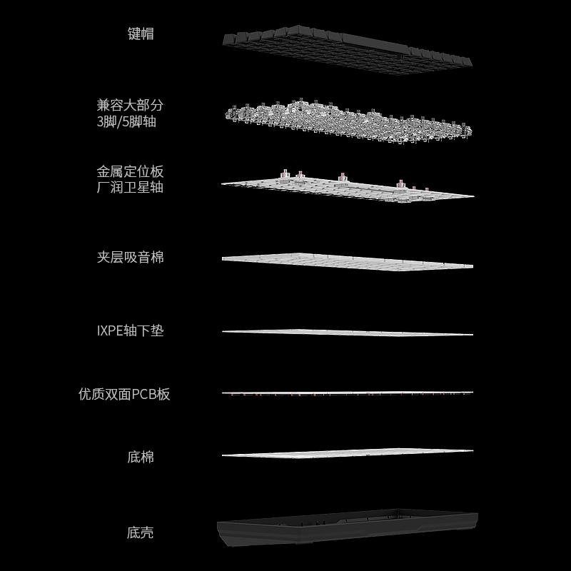 黑吉蛇YG84三模客制化机械键盘正刻侧刻键帽多轴配列竞技游戏轴 - 图2