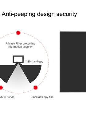 Professional 17 inch Privacy Filter Anti Peeping Screens Pro