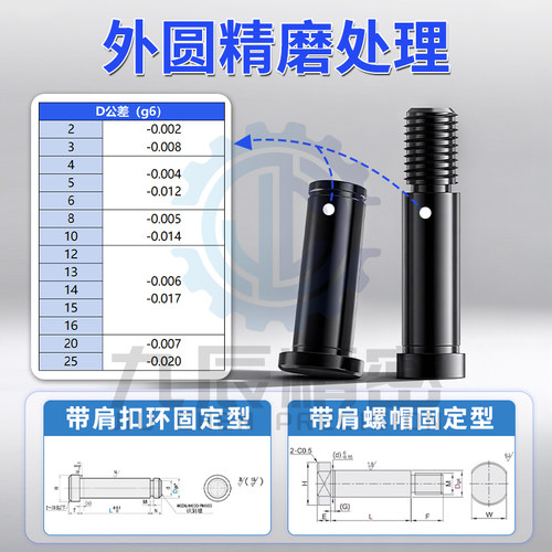 内六角带肩铰链销CLBRH17 18 20 22 25-20 25 30 35 40 45 50 55 - 图0