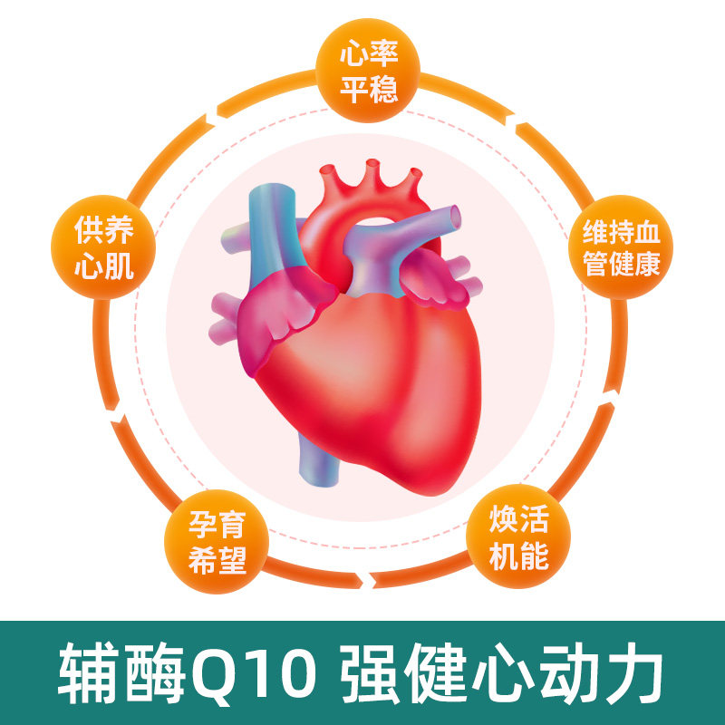 莱特维健辅酶q10心脏保健品心脑血管还原型ql0软胶囊官方旗舰店,淘宝优惠券,粉丝福利购,淘宝优惠卷