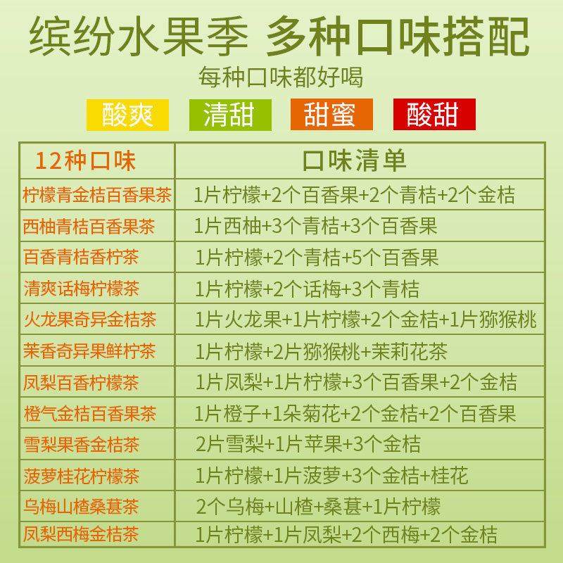  聚惠堂花果果粒茶