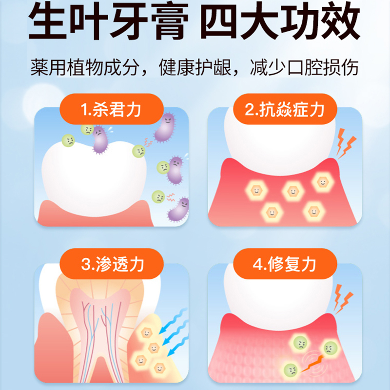 小林日本生叶牙膏植物牙龈出血牙周红肿防蛀固齿去口臭原装进口