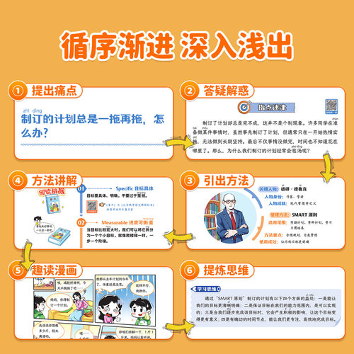【斗半匠】高效学习法费曼学习法联想记忆法小学生天才学习方法技巧漫画书青少年养成好习惯小学儿童时间管理法治疗拖延症成长手册 - 图2